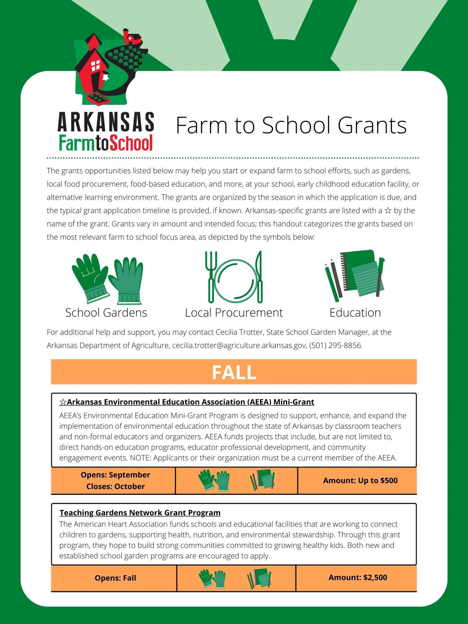 Grants And Funding - Arkansas Agritourism